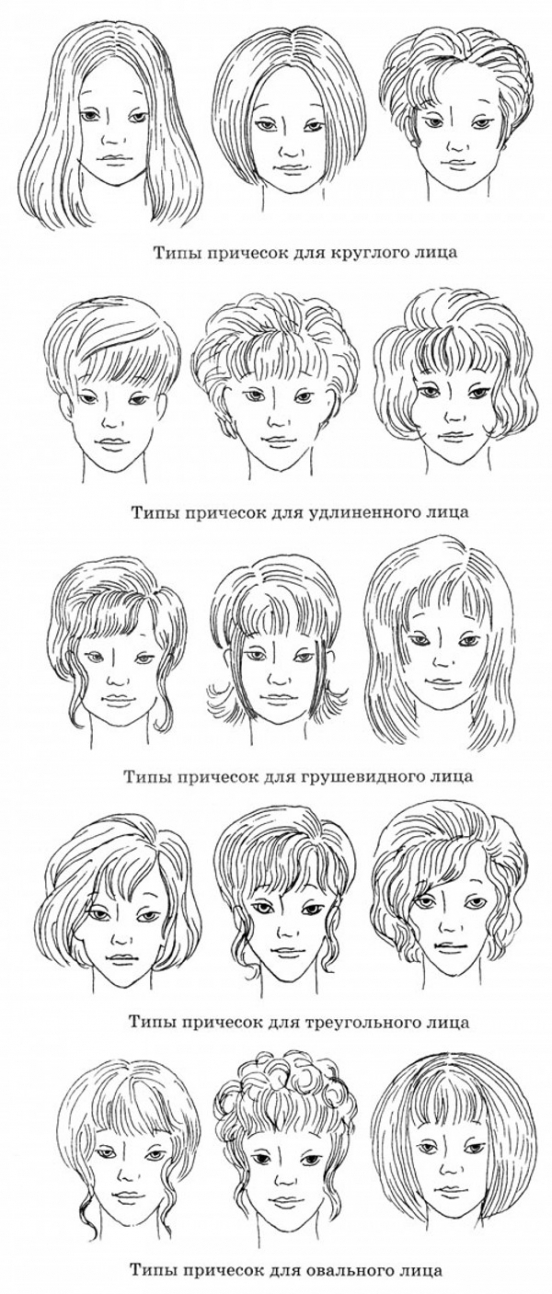 Women's hairstyles for a triangular face